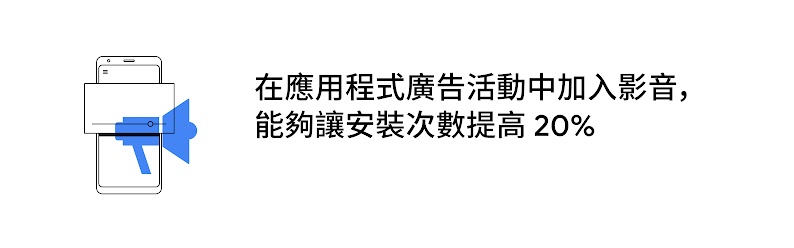 How to show up at the right moments for consumers and increase your revenue - TW Inline 01 v2