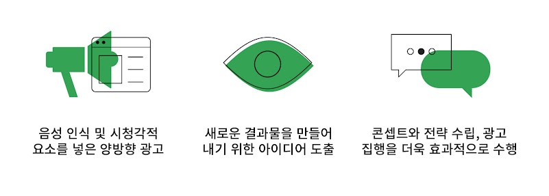 3 compelling use cases for AI, according to creative leads-1KR