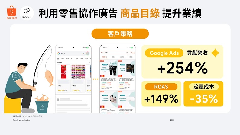 Google Retail Connect_Rough99_蝦皮購物