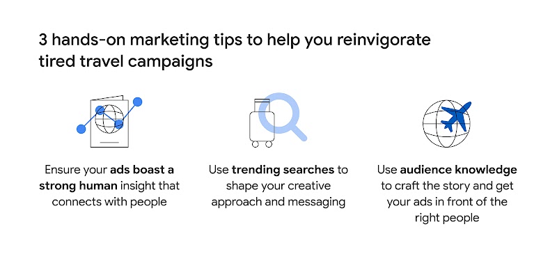 Out with the old, in with the new: 3 reasons MENA travel marketers should say goodbye to the postcard ad - Inline 01