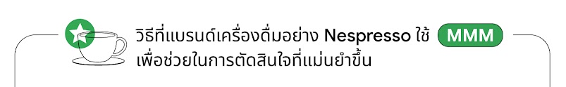 "บทสรุปวิธีที่แบรนด์เครื่องดื่มอย่าง Nespresso ใช้ MMM เพื่อช่วยในการตัดสินใจที่แม่นยำขึ้น  "