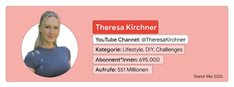 Die Creatorin Theresa Kirchner und ihre aktuellen YouTube-Referenzkennziffern sind abgebildet.