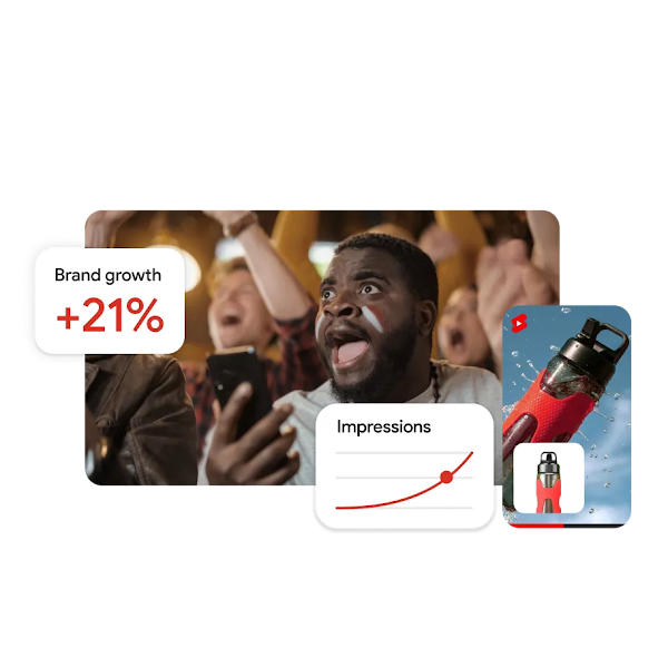 A collage of campaign results. In the background, a cheering crowd at a sports event. Overlaid cards show '+21% Brand growth' and a rising line graph for 'Impressions.' To the right, a vertical video ad features a water bottle splashing in water with a YouTube Shorts logo.