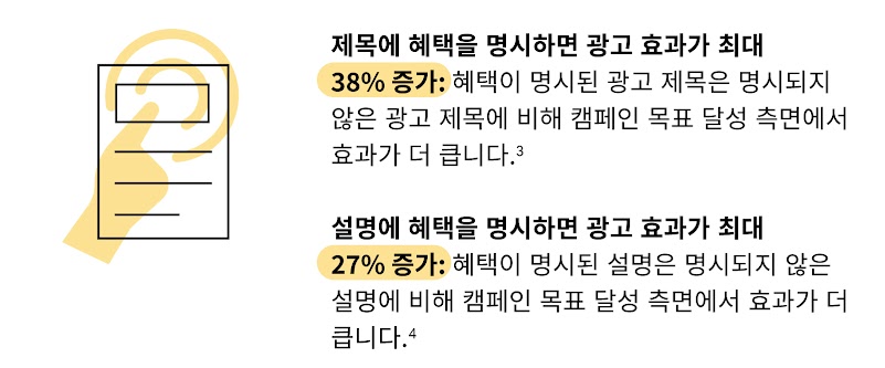 명확한 클릭 유도 문구(CTA) 넣기