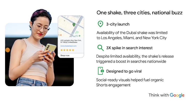 One shake, three cities, national buzz. 3-city product launch in Los Angeles, Miami, and New York City; limited availability drove a 3X spike in search interest; social visuals designed to go viral.