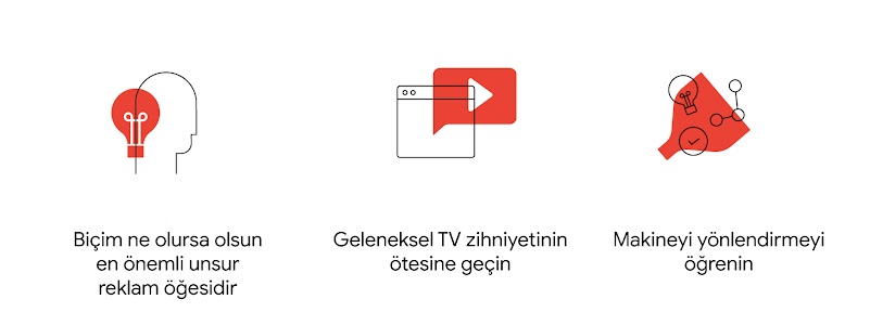 İzleyici odaklı ortamda markaların dikkate alması gereken üç şey: Biçim ne olursa olsun en önemli unsur reklam öğesidir. Geleneksel TV zihniyetinin ötesine geçin. Makineyi yönlendirmeyi öğrenin.