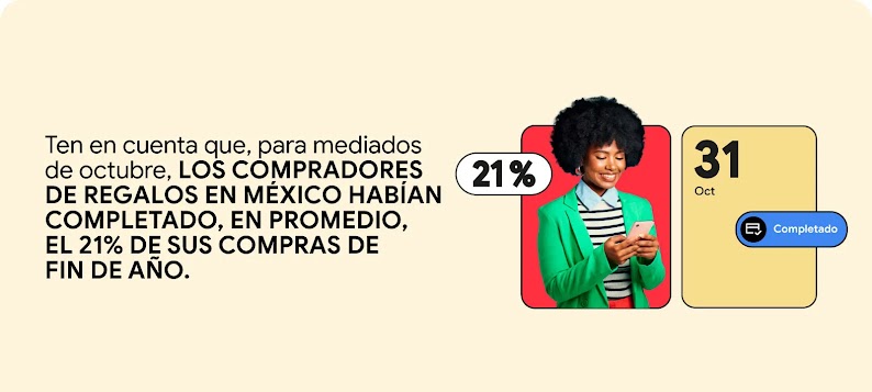 Una mujer de piel oscura y pelo rizado oscuro hace compras en su teléfono. Junto a ella, se lee un texto: Ten en cuenta que, para mediados de octubre, los compradores de fin de año en México completaron, en promedio, el 21% de sus compras.