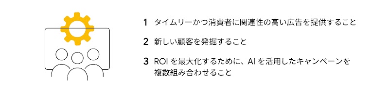 Google AI を活用した 3 つのアプローチ