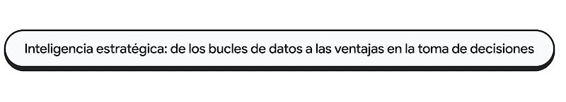 Banner de texto en forma de cápsula con el texto: "Inteligencia estratégica: de los bucles de datos a las ventajas en la toma de decisiones"