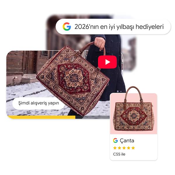 Kırmızı işlemeli bir el çantası için tatil alışverişi yolculuğunu gösteren; "En iyi 2026 tatil hediyeleri" için bir Google arama çubuğu, "Şimdi alışveriş yap" düğmesi olan bir YouTube videosu kesiti ve 5 yıldızlı bir Google Alışveriş ürün kartı içeren dijital kolaj.