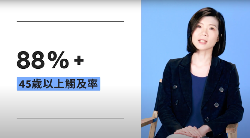 利潔時台灣行銷部長Doris Lin