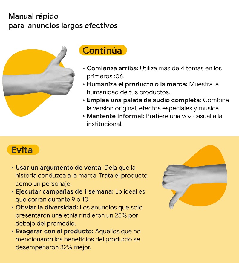¿Quién dijo que los anuncios de más de 1 minuto no son potentes?  - Inline