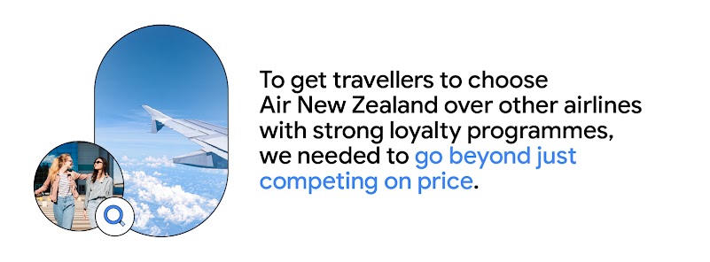 A window view with a magnifying glass highlights that, to get travellers to choose Air New Zealand over airlines with strong loyalty programmes, we needed to go beyond just competing on price by using AI and behavioural science in marketing.