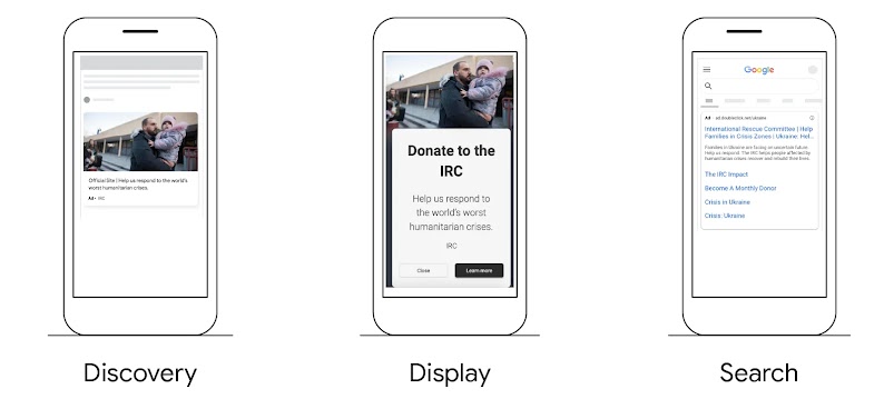 3 examples of IRC ads on mobile: a Discovery ad that appears on a Google property; a Display ad on a website or app; and a Search ad
