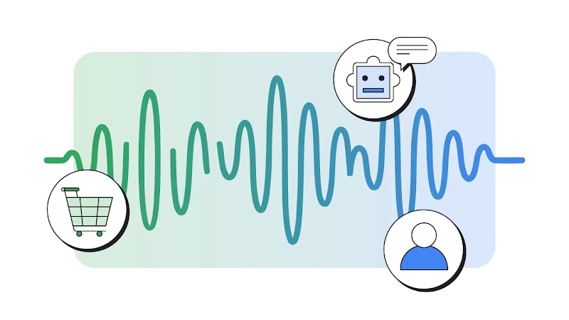 AI との対話は、人々の買い物をどう変えているか —— 6 種類の調査で見えた「ハイレゾ消費」