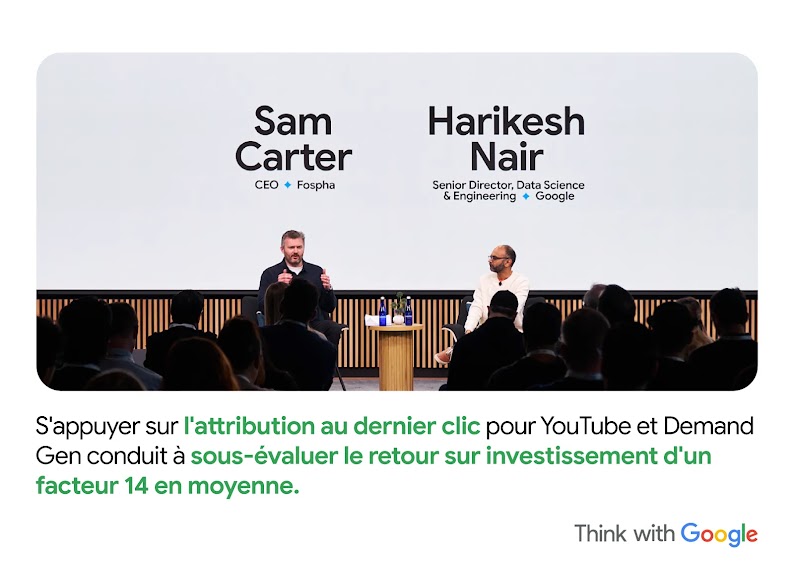 Sam Carter (Fospha) et Harikesh Nair (Google) s'expriment lors d'une conférence. Le texte suivant s'affiche sous la photo : "L'utilisation de l'attribution traditionnelle au dernier clic pour les campagnes YouTube et de génération de la demande conduit souvent à sous-évaluer les ROI d'un facteur de 14 en moyenne."