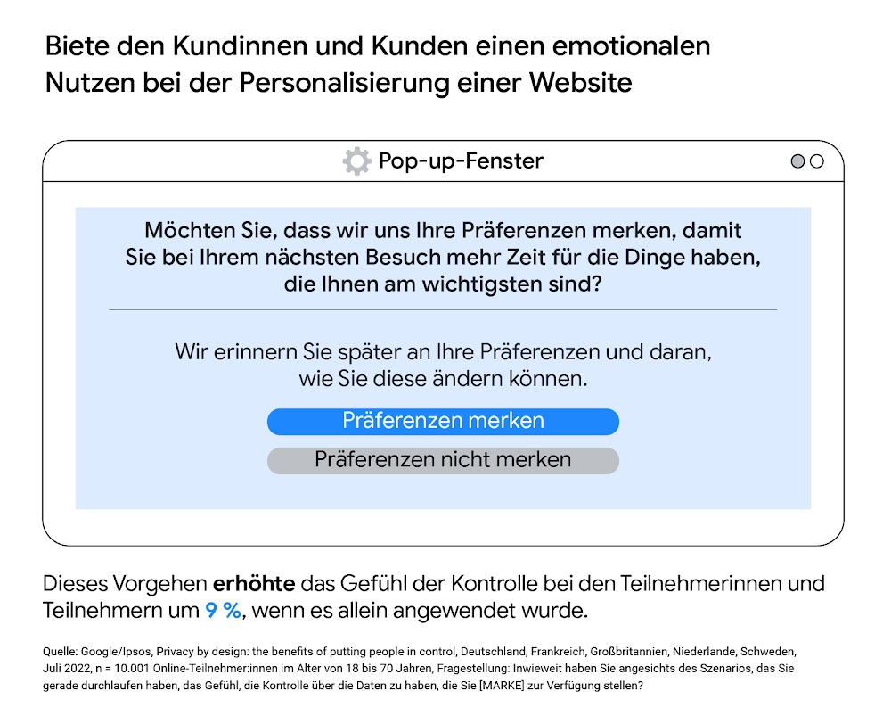 2024_PbD_Article_Q4_inline2_DE_Test4