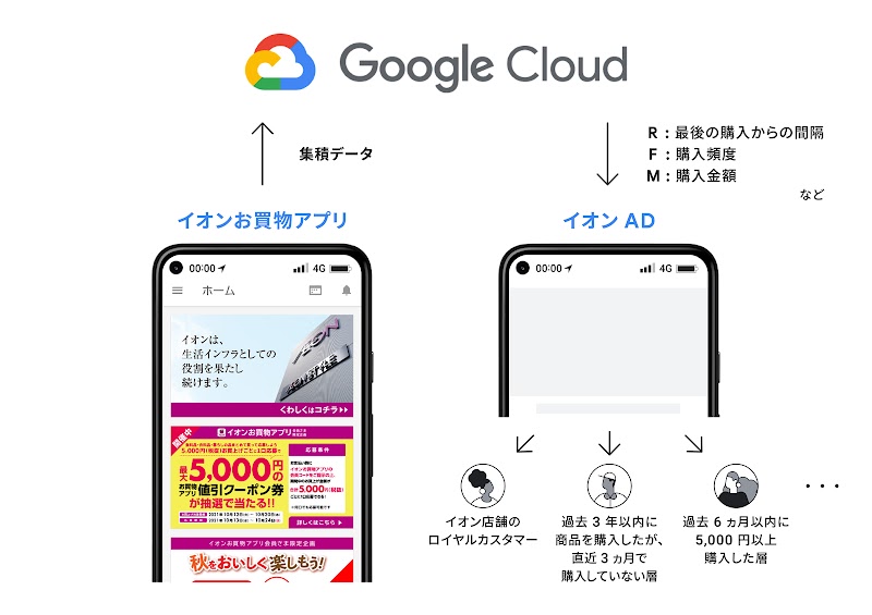 333_Automation_01_1600_211102_ver6 (1).png