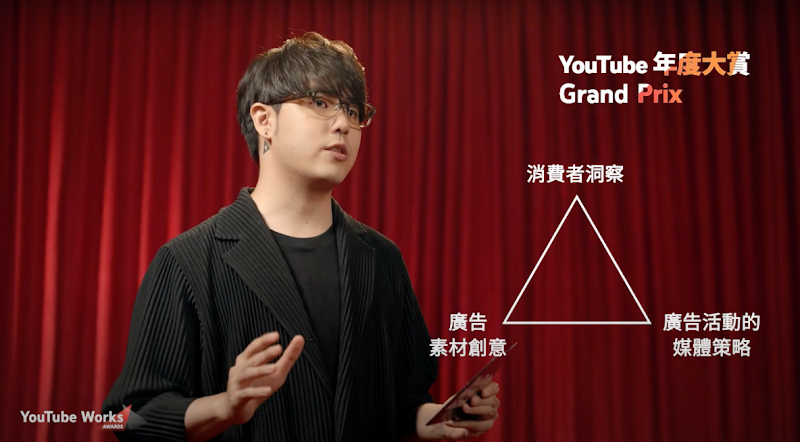 YouTube年度大賞Grand Prix 的3個評分標準