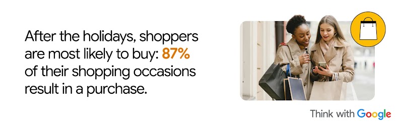 Two women wear tan overcoats and carry shopping bags while looking a phone. After the holidays shoppers are most likely to buy: 87% of their shopping occasions result in a purchase.
