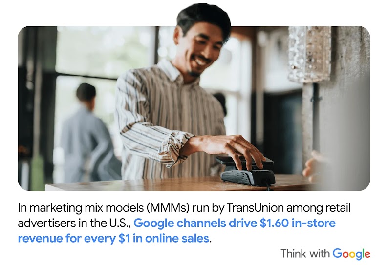 A shopper in a cafe uses tap-to-pay from his phone to make a purchase. “In marketing mix models run by TransUnion among retail advertisers in the U.S., Google channels drive $1.60 in-store revenue for every $1 in online sales.”