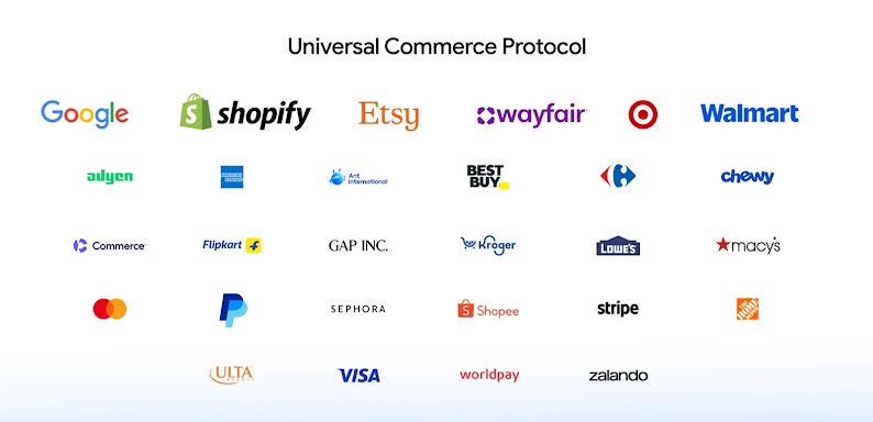 Logos for 25 companies that support universal commerce protocol, including Google, Shopify, Etsy, Wayfair, Target, and Walmart, Adyen, American Express, Best Buy, Flipkart, Macy’s Inc., Mastercard, Paypal, Stripe, The Home Depot, Visa, and Zalando.