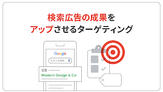 検索広告とターゲティングのイメージ