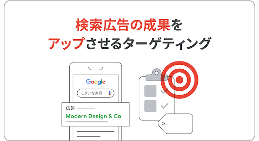 検索広告とターゲティングのイメージ