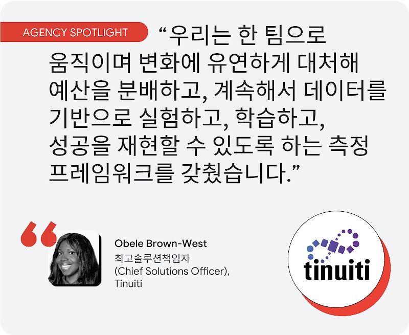 2312_AI Guide_Ch4_KR_02