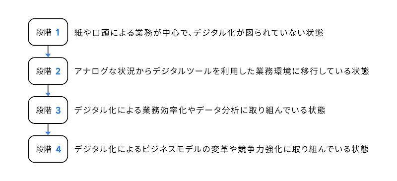 367_chushoukigyou_01_1600_220713_ver1