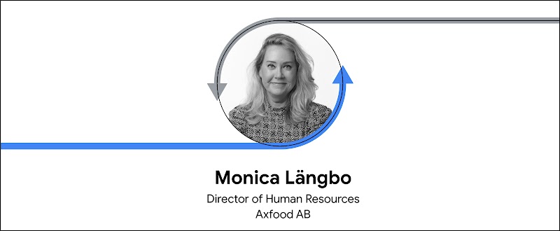 Headshot of Monica Längbo, Director of Human Resources, Axfood AB with blue and grey arrows around it.
