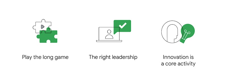 Embracing change — How to thrive in the ‘never normal’ - Inline 02