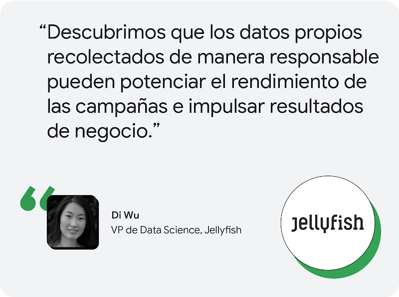 Según Di Wu, VP de Data Science de Jellyfish: "Descubrimos que los datos de origen recolectados de manera responsable pueden potenciar el rendimiento de las campañas e impulsar los resultados de negocio."