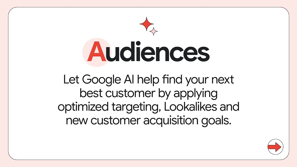 Audiences with the A highlighted and shape iconography.