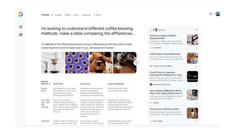 An image showing an AI Mode search on a desktop screen. La query chiede informazioni sui metodi di preparazione del caffè. There are results, links, and images to answer this question.