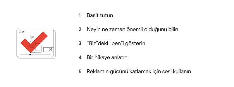 İzleyenleri etkileyen 5 yaratıcı nokta: 1. Basit tutun. 2. Neyin ne zaman önemli olduğunu bilin. 3. "Biz"deki "ben"i gösterin. 4. Bir hikaye anlatın. 5. Reklamın gücünü katlamak için sesi kullanın.