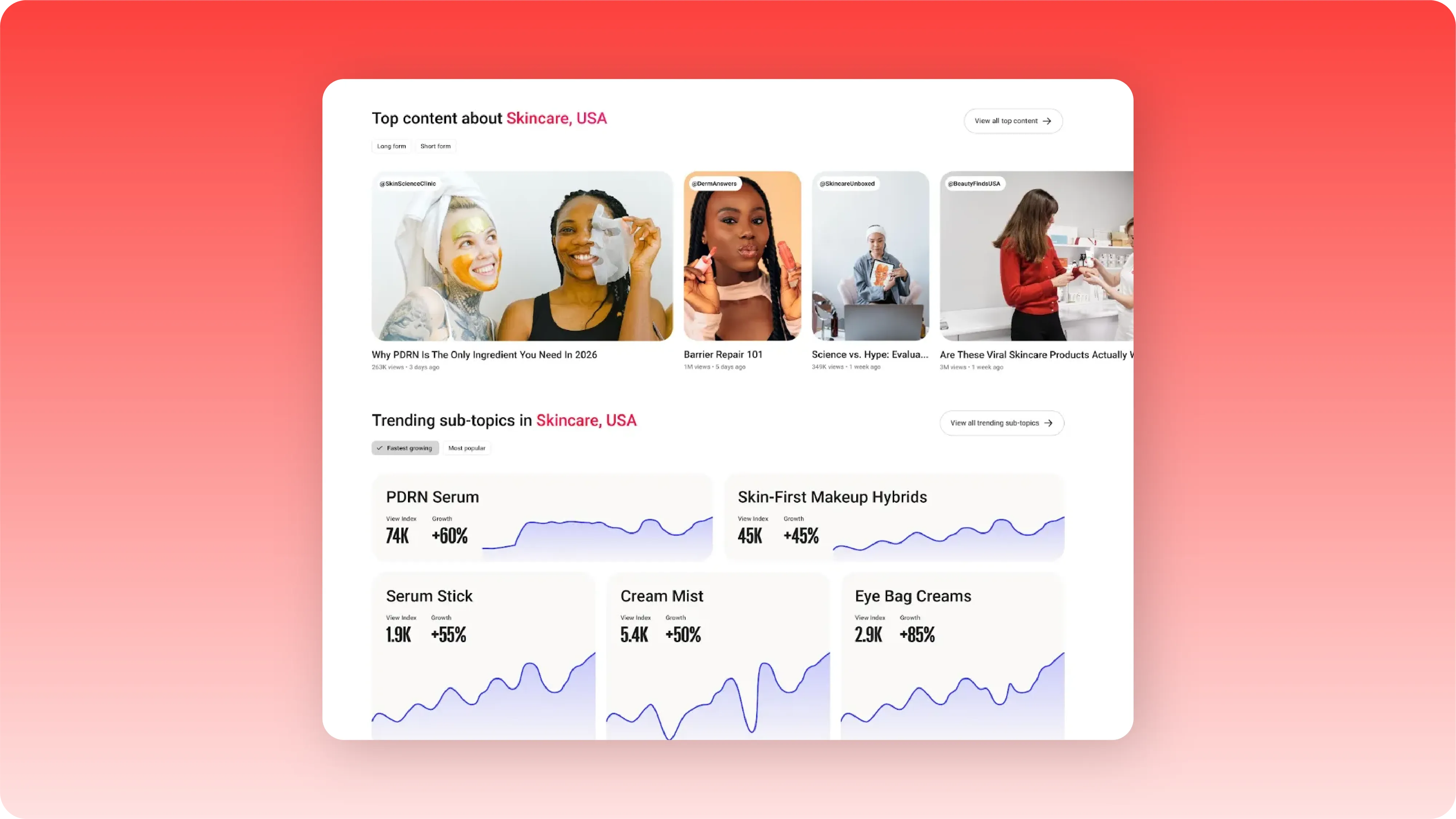 youtube insights