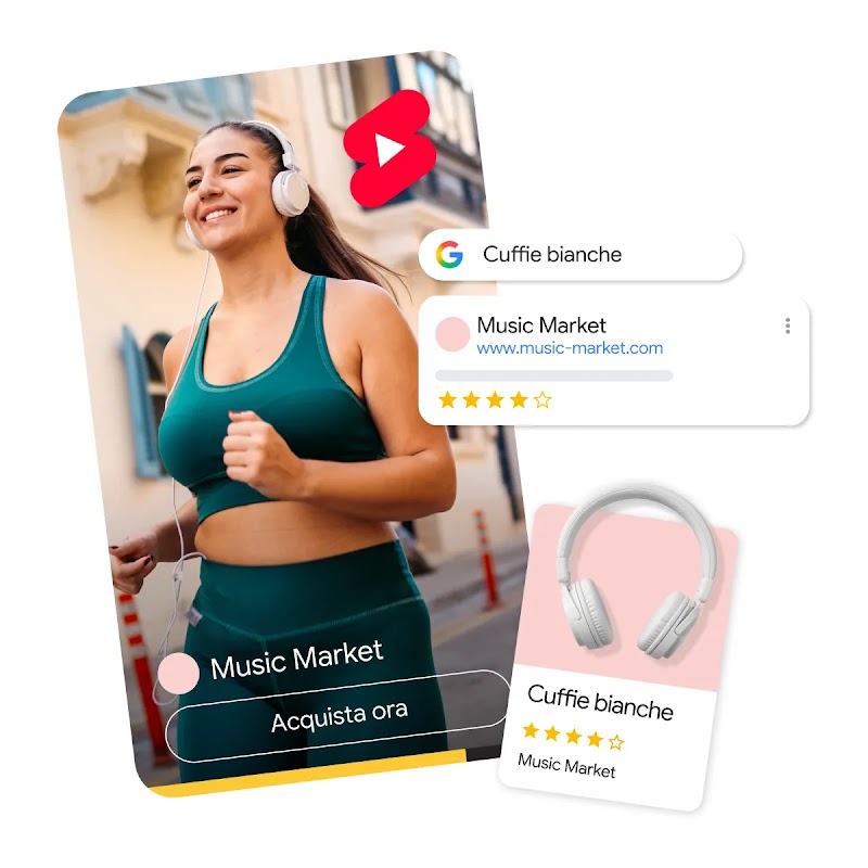 Un grafico che illustra un'esperienza di acquisto su YouTube Shorts. A sinistra, una donna con abbigliamento sportivo blu fa jogging all'aperto mentre indossa cuffie over-ear bianche. Gli elementi dell'UI fluttuanti a destra mostrano una ricerca Google per "Cuffie bianche" e un annuncio della rete di ricerca di "Music Market" con una valutazione a 4 stelle, che mostra le cuffie in vendita."