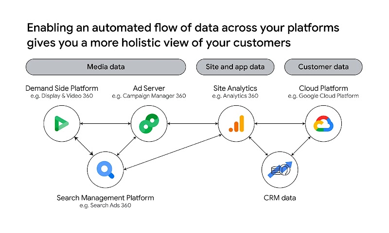 TWG_Personalisation guide_Desktop_Chapter 1_in article 3_1600px x960px