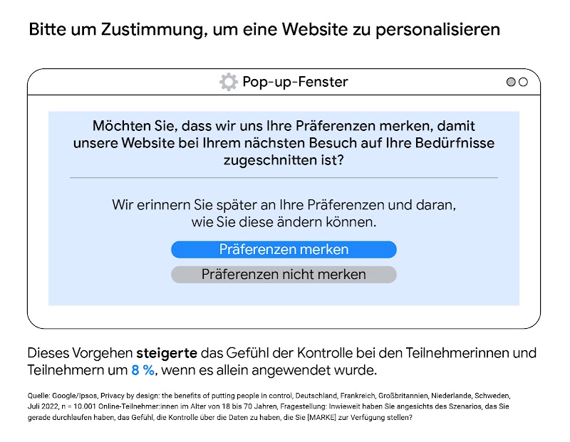 2024_PbD_Article_Q4_inline2_DE_Test3