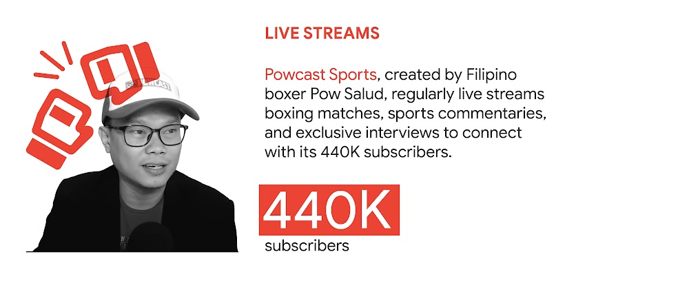 YouTube trend 2: Live streams. In the Philippines, Powcast Sports, created by Filipino boxer Pow Salud, regularly live streams boxing matches, sports commentaries, and exclusive interviews to connect with its 440K subscribers.