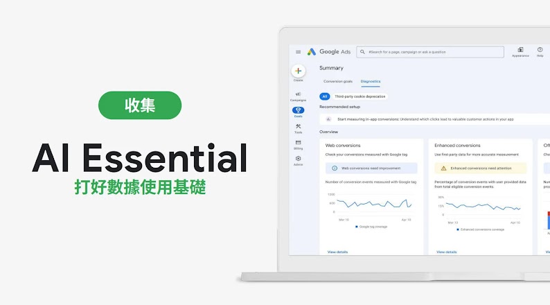 Google Ads 介面中推出新的建議功能—— AI Essential，給予行銷人即時的建議和明確的策略調整方案.