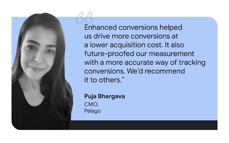 Puja Bhargava, CMO at Pelago, shared that “Enhanced conversions helped us drive more conversions at a lower acquisition cost. It also future-proofed our measurement with a more accurate way of tracking conversions. We’d recommend it to others.”