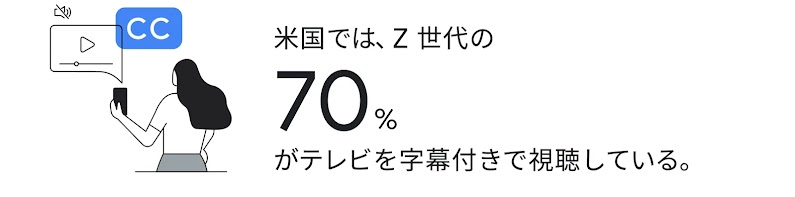 米国では、Z 世代の 70% がテレビを字幕付きで視聴している。