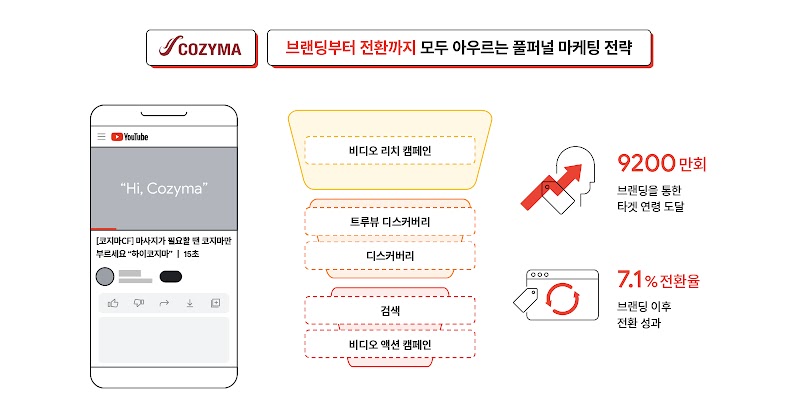 Uncertainty CS_inline_7