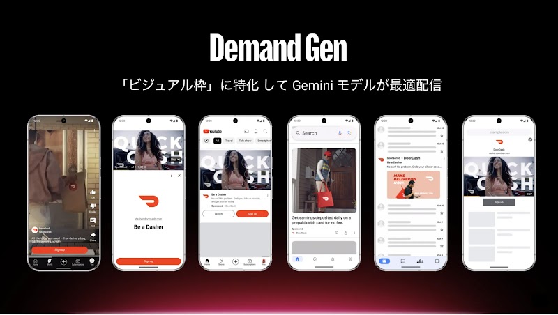 パフォーマンスを駆動する「デマンド ジェネレーション キャンペーン」と「クリエイターへの信頼」