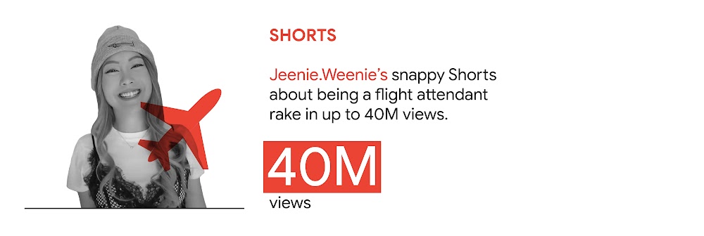 YouTube trend 5: Shorts. In APAC, Jeenie.Weenie’s snappy Shorts about being a flight attendant rake in up to 40M views.