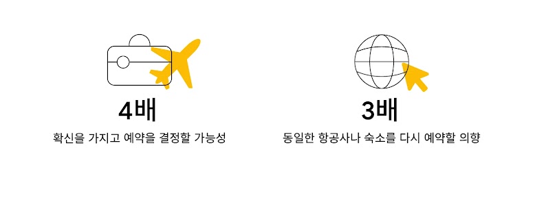 Destination-unknown-Inline-Nuggets-6KO