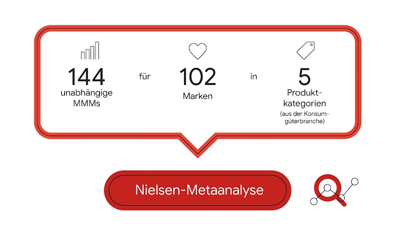 220816_TwG_YT_Grafik_2