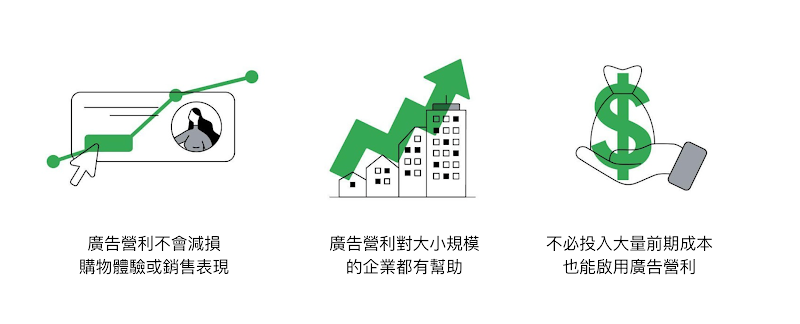 截圖 2022-09-16 下午2.25.28